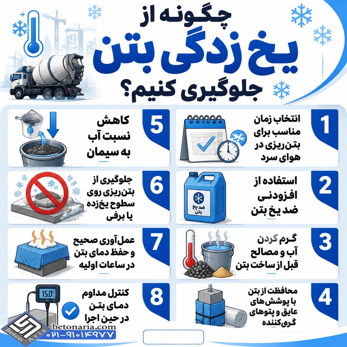 جلوگیری از یخ زدگی بتن 